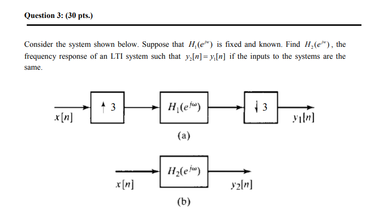 Solved Question 3: (30 pts.) Consider the system shown | Chegg.com