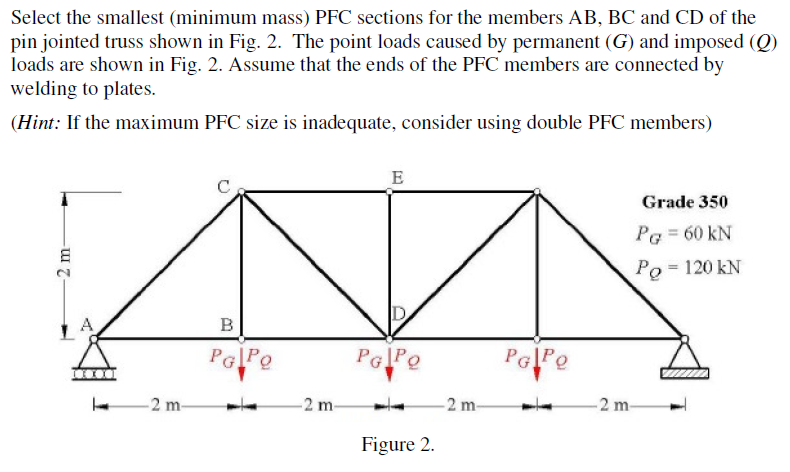 Solved Select the smallest (minimum mass) PFC sections for | Chegg.com