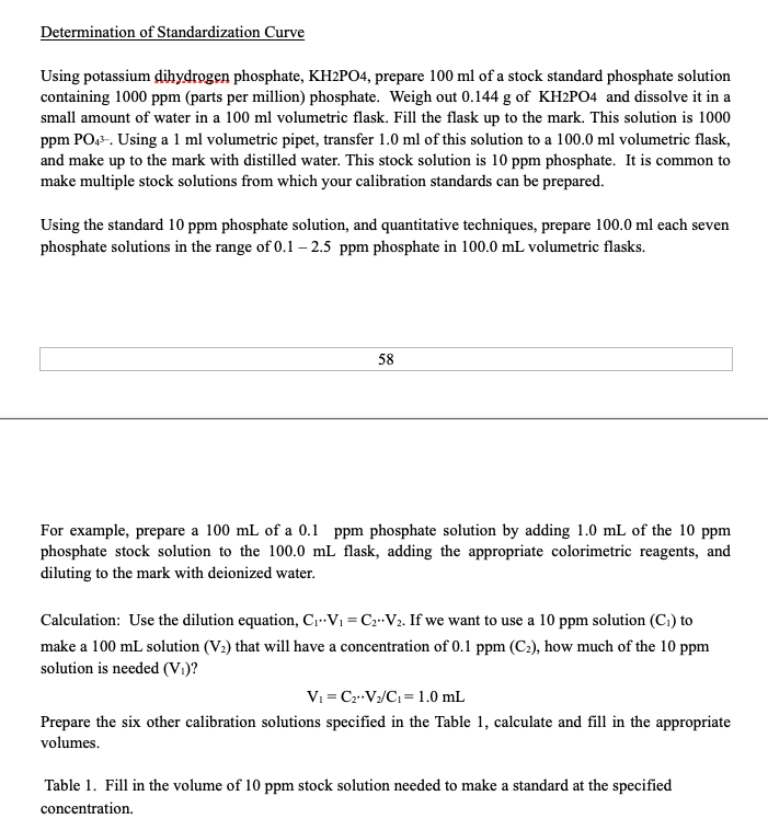 solved-determination-of-standardization-curve-using-chegg