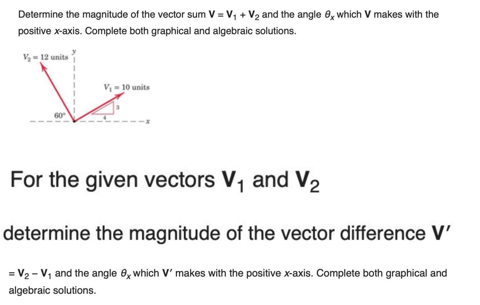 solved-determine-the-magnitude-of-the-vector-sum-v-v1-v2-chegg