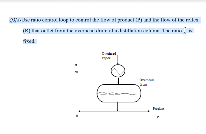 Solved Q3JA-Use ratio control loop to control the flow of | Chegg.com
