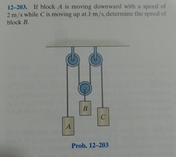 Solved 12-203. If Block A Is Moving Downward With A Speed Of | Chegg.com