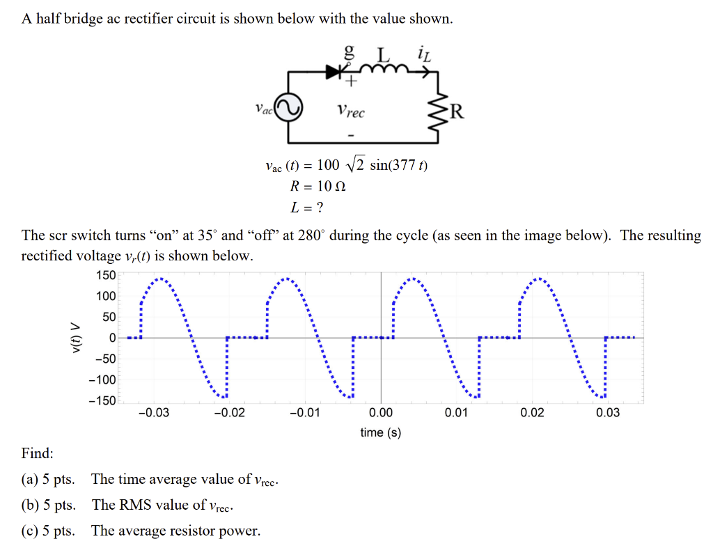 Solved A half bridge ac rectifier circuit is shown below | Chegg.com