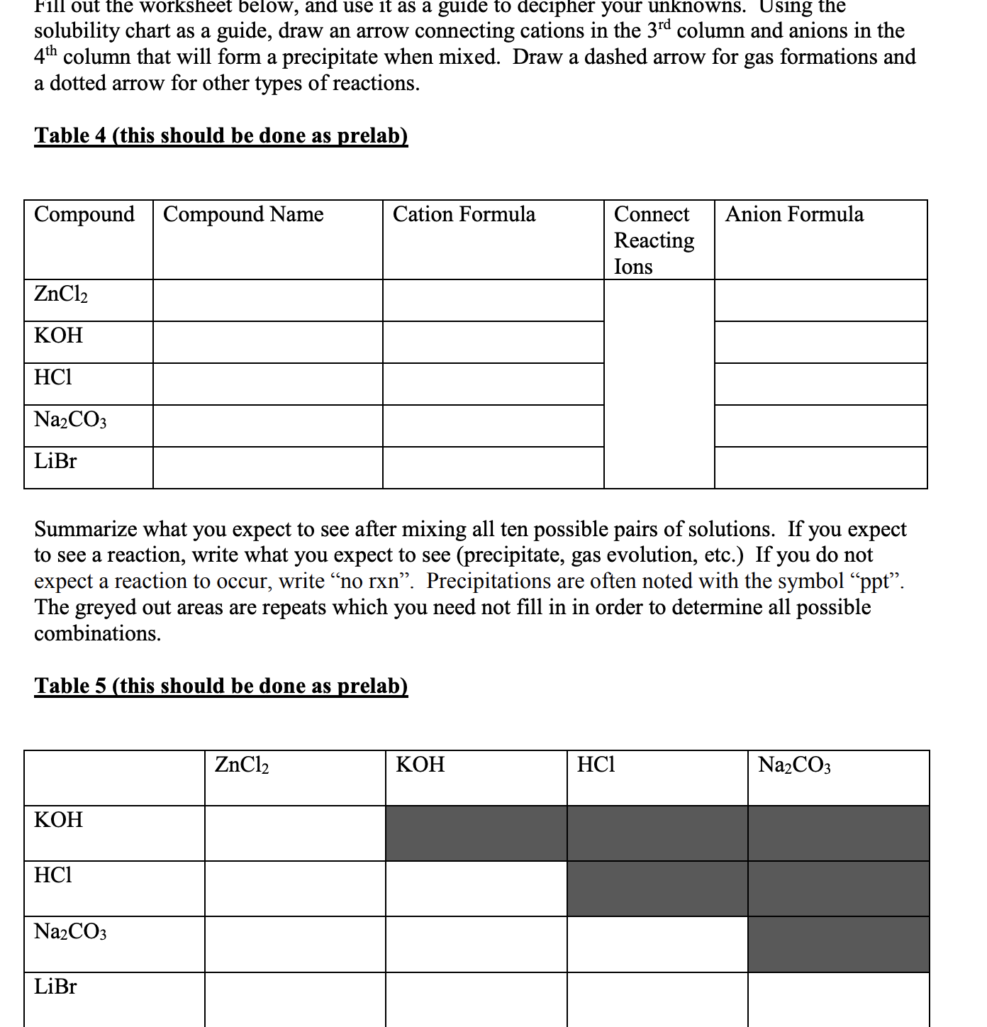 Solved Fill out the worksheet below, and use it as a guide | Chegg.com