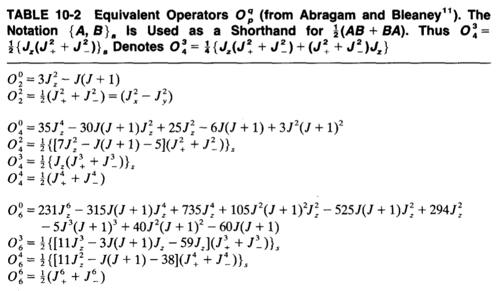 Calculate matrix elements of CEF Hamiltonian | Chegg.com