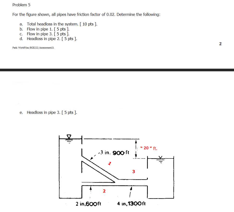 Solved Problem 5 For The Figure Shown, All Pipes Have | Chegg.com