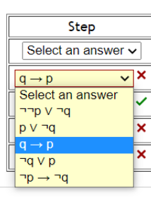 Solved Table 1.5.1: Laws of propositional logic. Idempotent | Chegg.com
