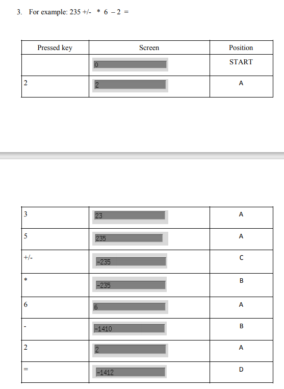 Solved In this assignment, you are expected to create a | Chegg.com