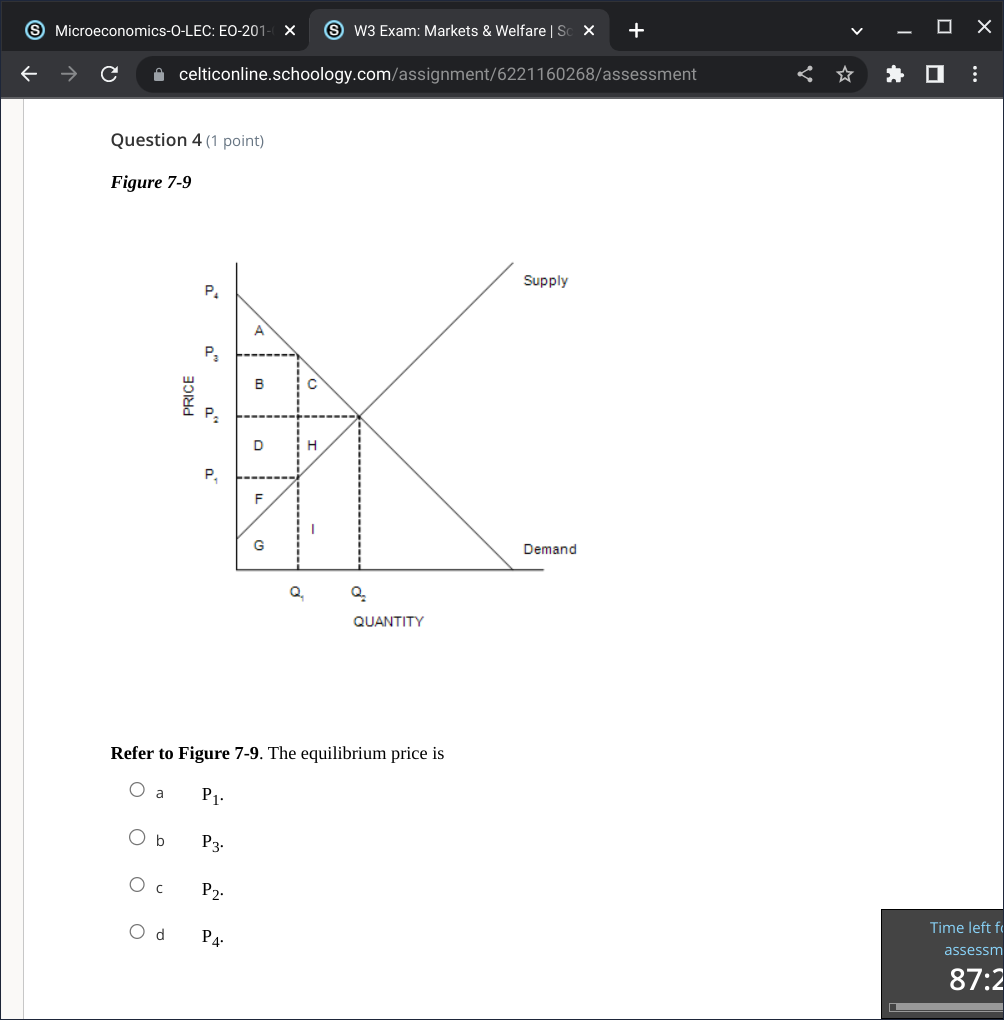 Solved Refer To Figure 7 9 The Equilibrium Price Is A P1 7538