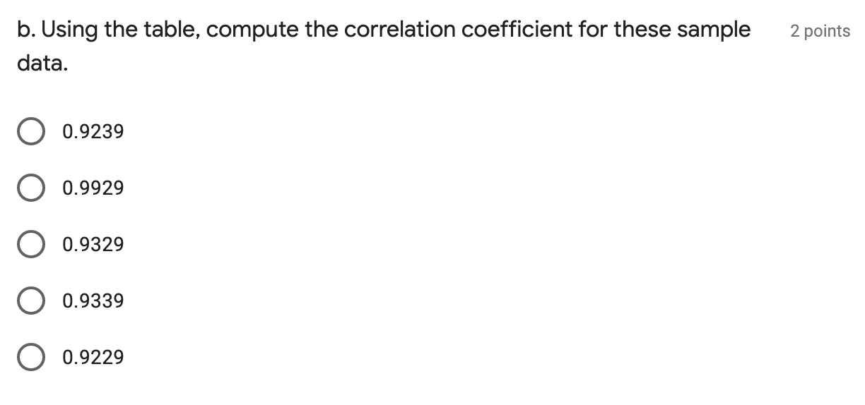 1. You are given the following sample data for | Chegg.com