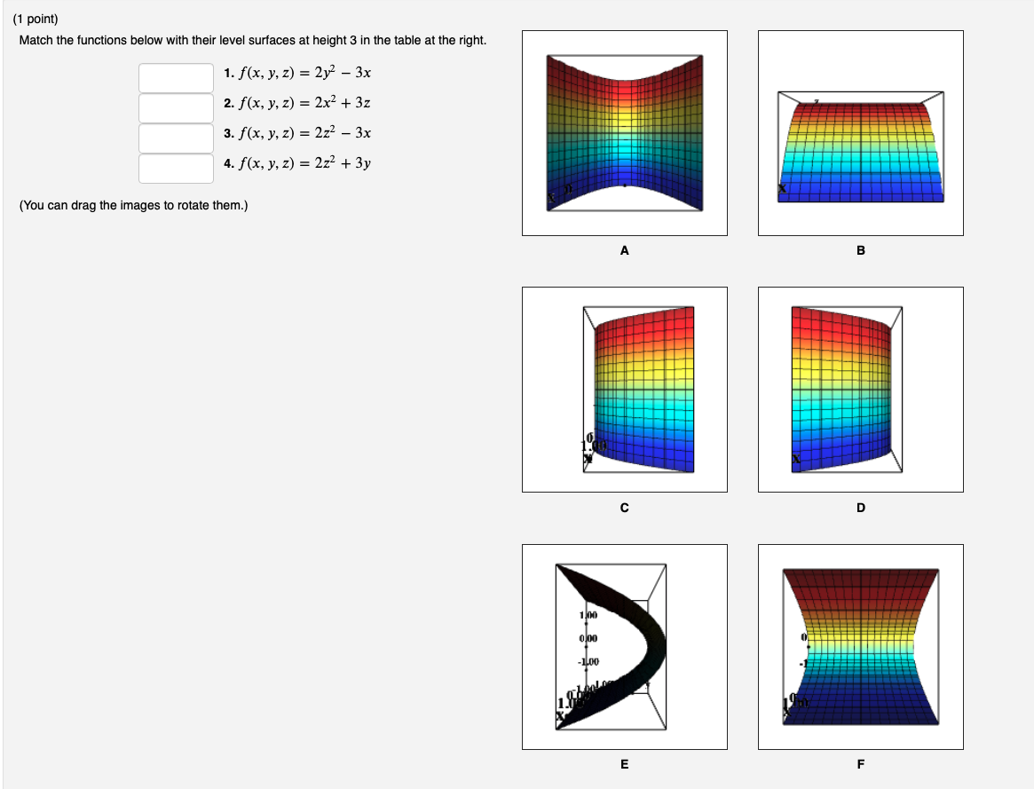 Solved (1 point) Match the functions below with their level | Chegg.com