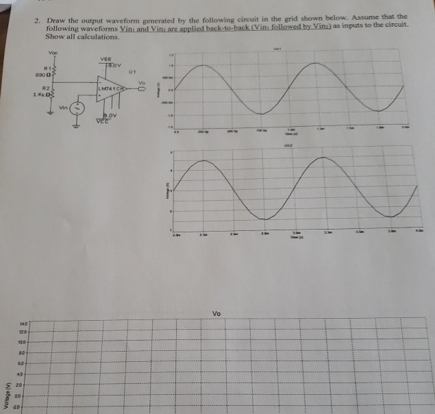 Solved 2. Draw the output waveform generated by the | Chegg.com