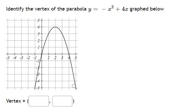 Solved Identify The Vertex Of The Parabola Y X2 4x Chegg Com