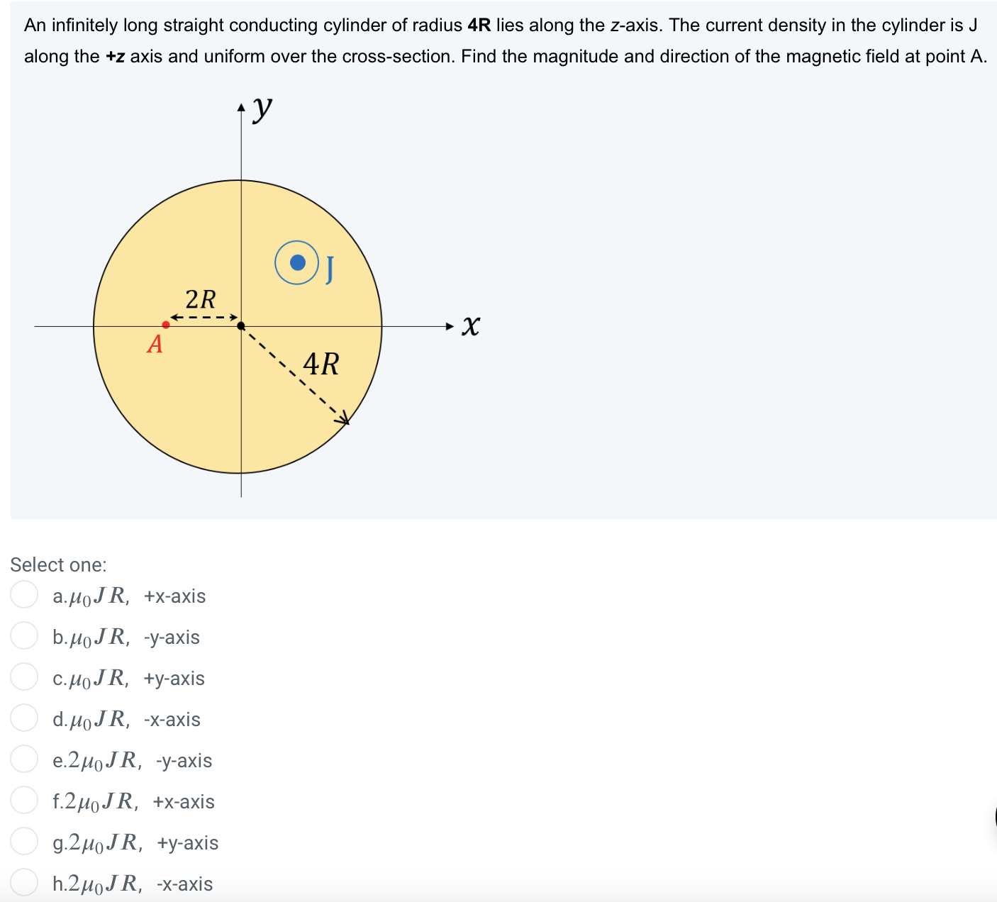 Solved An Infinitely Long Straight Conducting Cylinder Of | Chegg.com