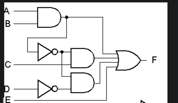 Convert the following circuit into a) all NAND and | Chegg.com