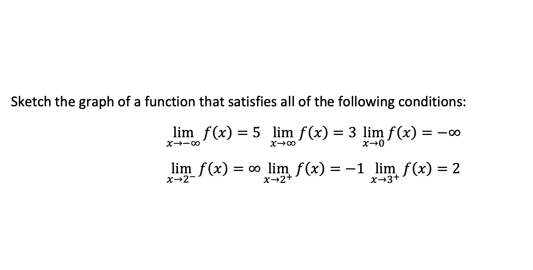 solved-sketch-the-graph-of-a-function-that-satisfies-all-of-chegg