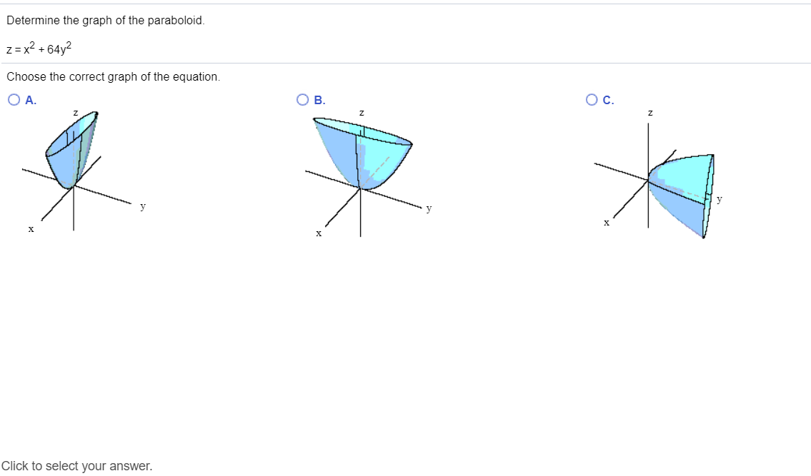 Solved Determine The Graph Of The Paraboloid Z X2 64y2 Chegg Com