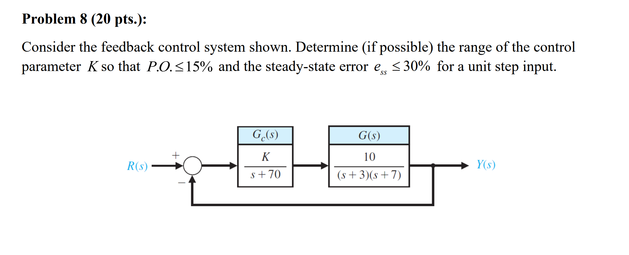 Solved Problem 8 (20 pts.): Consider the feedback control | Chegg.com