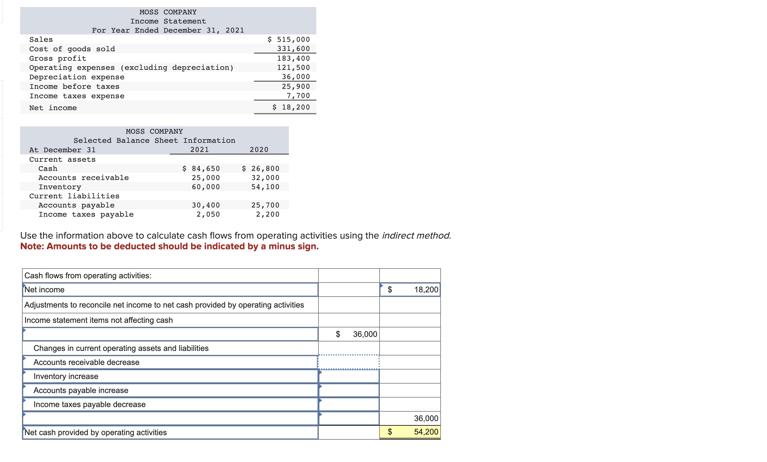 Solved Use The Information Above To Calculate Cash Flows 4037