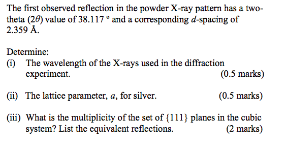 Solved 1. (a) The powder X-ray diffraction pattern for a | Chegg.com
