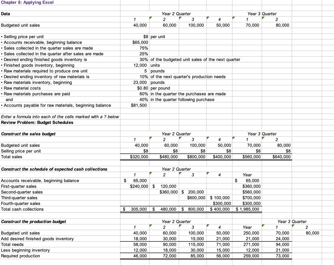 solved-chapter-8-applying-excel-data-budgeted-unit-sales-chegg
