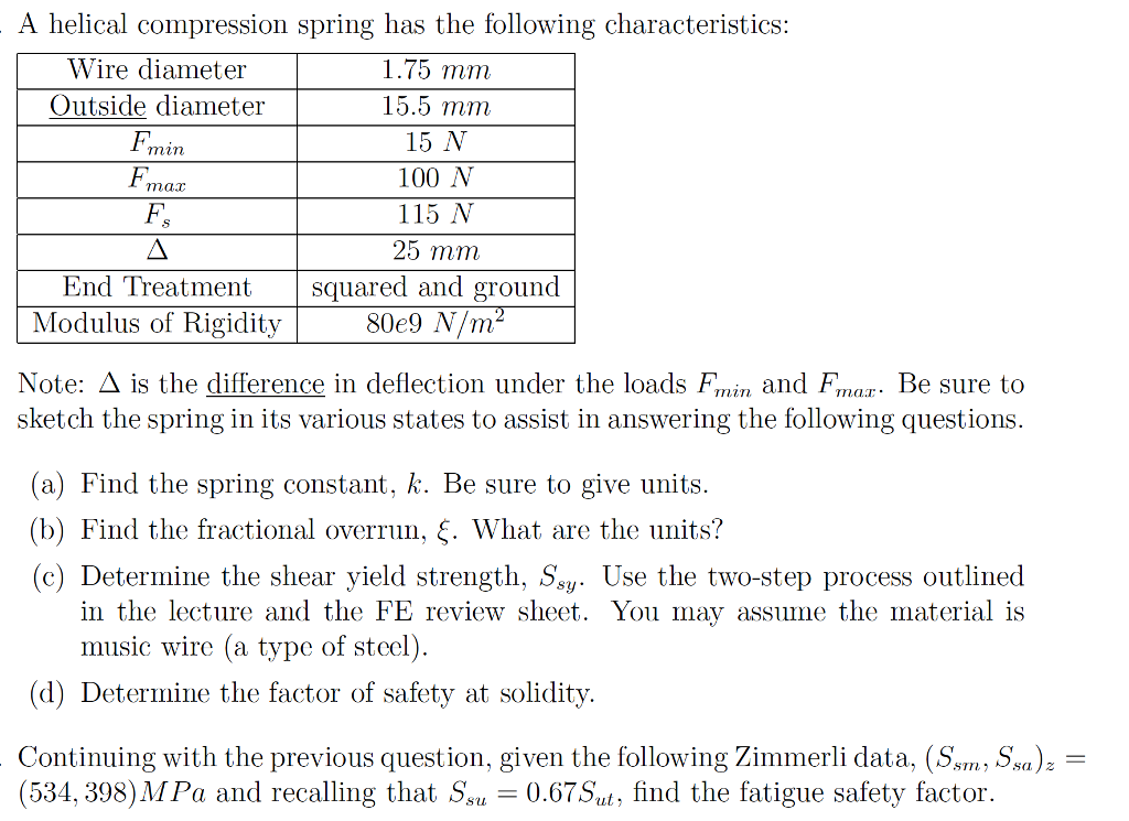 Solved helical compression spring has the following