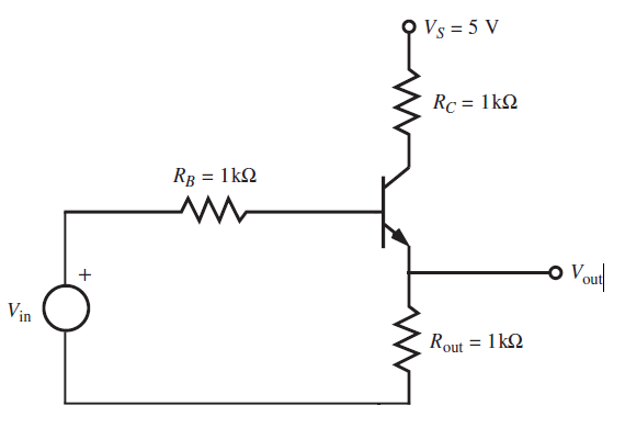 Solved In the following circuit, find the minimum Vin | Chegg.com