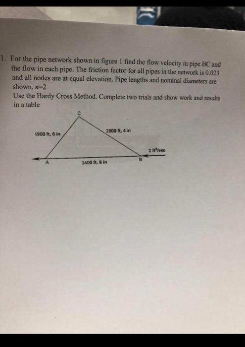 Solved 1. For the pipe network shown in figure 1 find the | Chegg.com