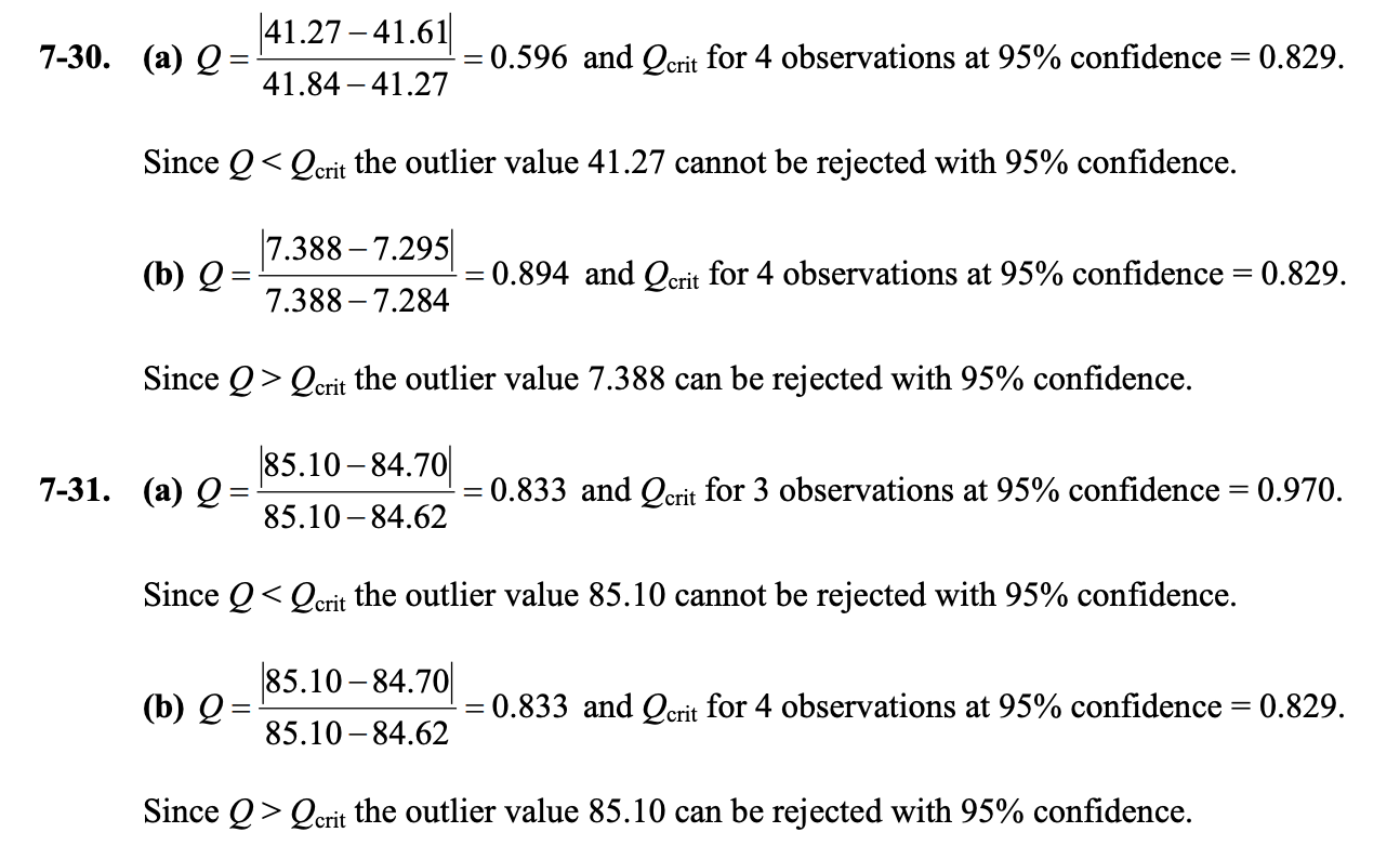 Solved 30. (a) Q=41.84−41.27∣41.27−41.61∣=0.596 and Qcrit | Chegg.com
