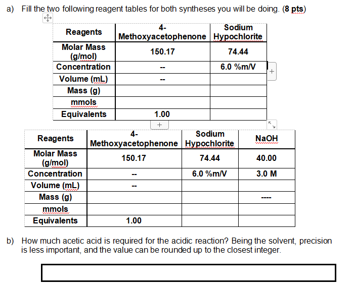 Fill the two following reagent tables for both | Chegg.com