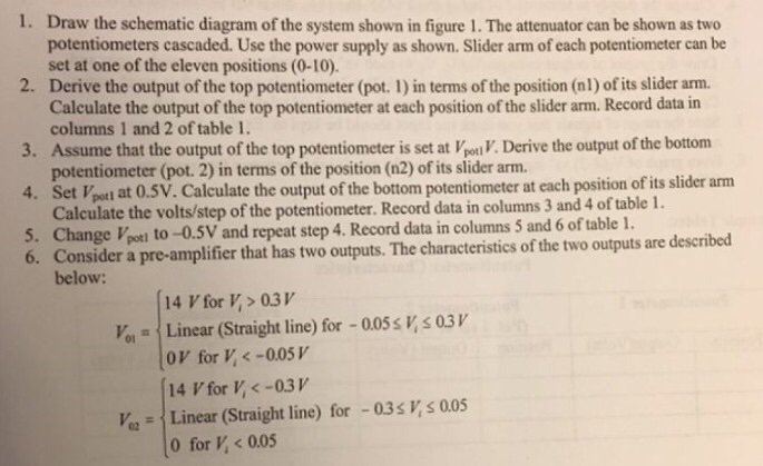 Solved 1. Draw the schematic diagram of the system shown in | Chegg.com