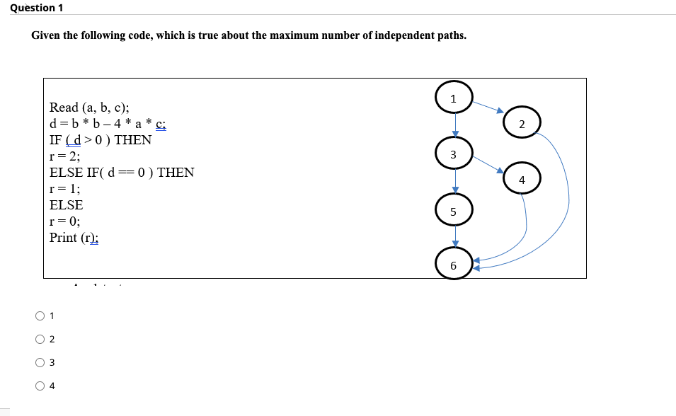 Solved Question 1 Given The Following Code Which Is True 9867