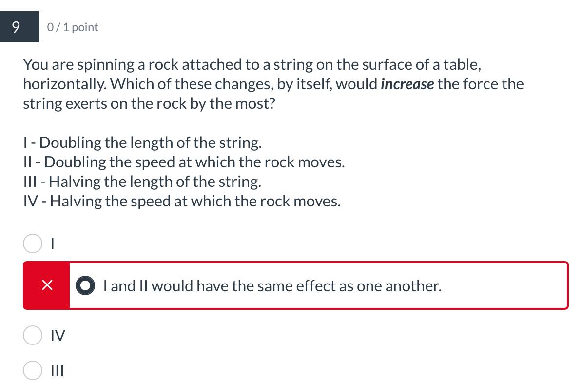 Solved You are spinning a rock attached to a string on the | Chegg.com