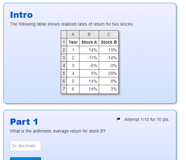 Solved Intro The Following Table Shows Realized Rates Of | Chegg.com