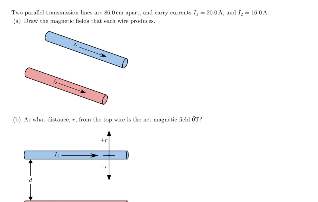 Solved Two parallel transmission lines are 86.0 cm apart, | Chegg.com