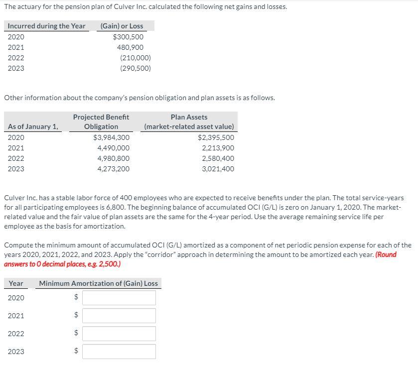 solved-the-actuary-for-the-pension-plan-of-culver-inc-chegg