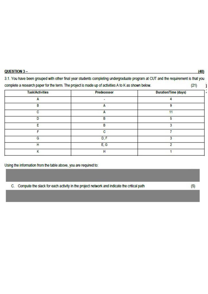 Solved QUESTION 3 - (40) 3.1. You Have Been Grouped With | Chegg.com