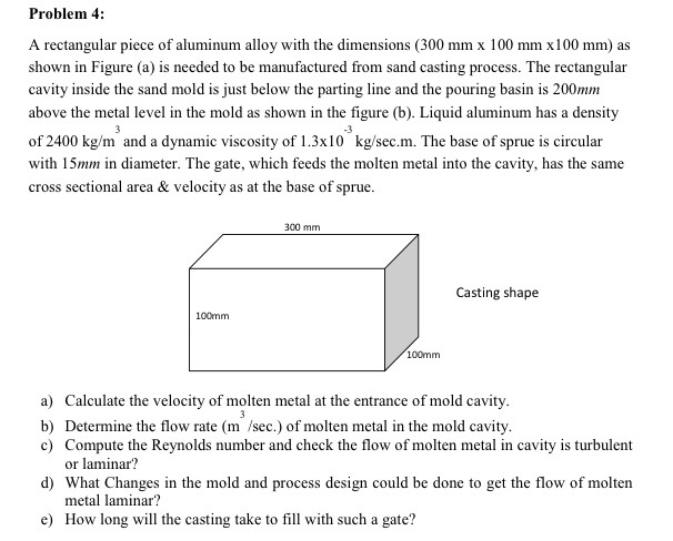 Solved Problem 4: A rectangular piece of aluminum alloy with | Chegg.com