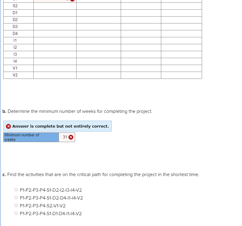 solved-analytics-exercise-4-2-you-work-for-microsoft-in-chegg