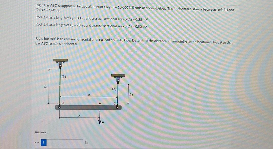 Solved Rigid Bar ABC Is Supported By Two Aluminum Alloy | Chegg.com