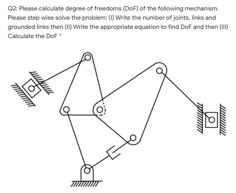 Solved Q2: Please calculate degree of freedoms (DOF) of the | Chegg.com