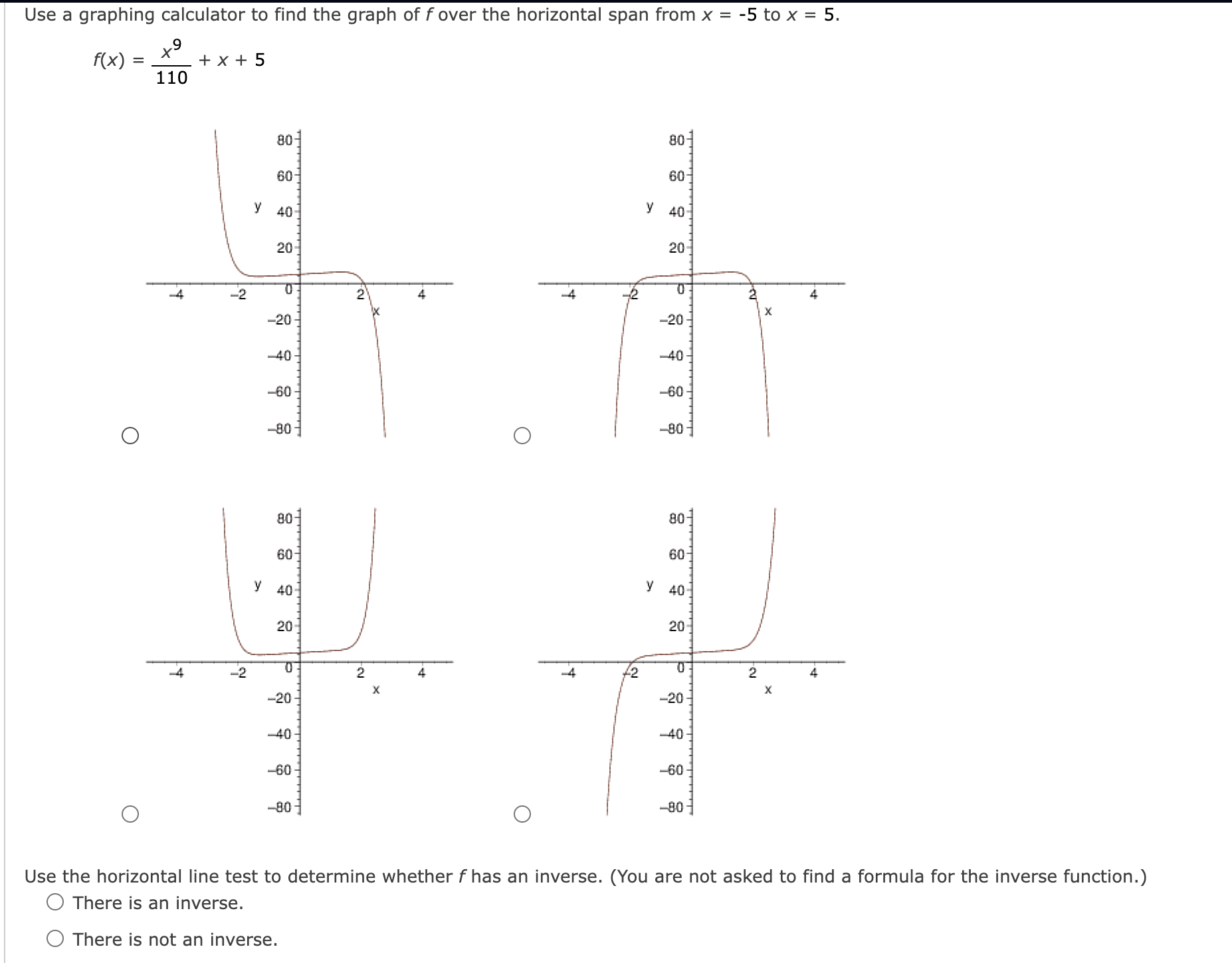 Solved Use a graphing calculator to find the graph of f over | Chegg.com