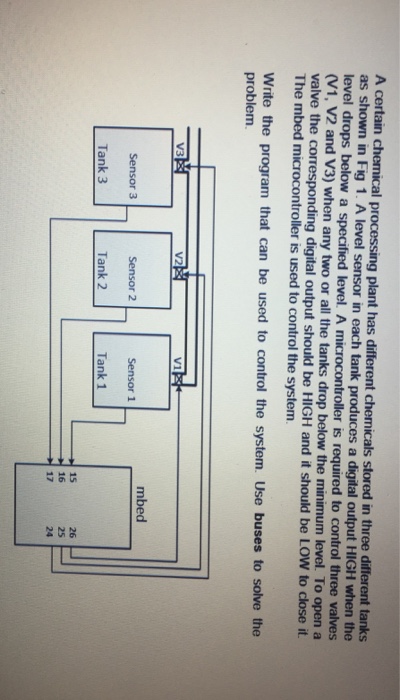 solved-please-solve-this-question-using-c-programming-chegg