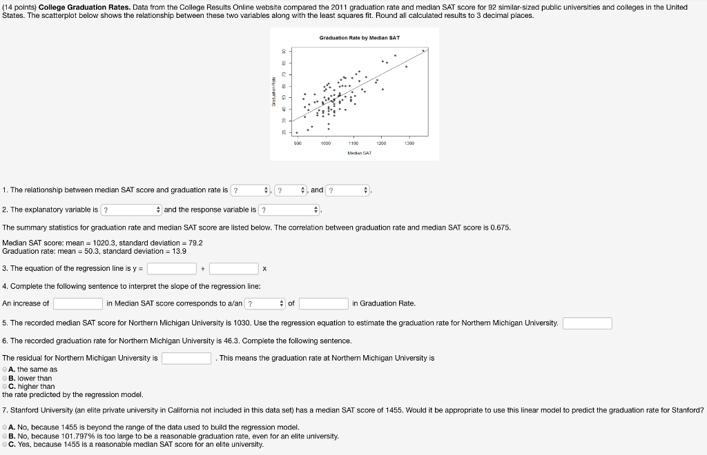 solved-14-points-college-graduation-rates-data-from-the-chegg