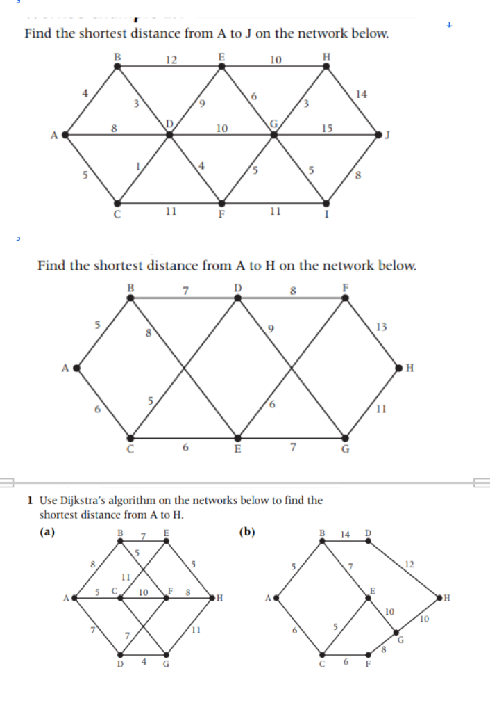 Solved Find the shortest distance from A to J on the network | Chegg.com
