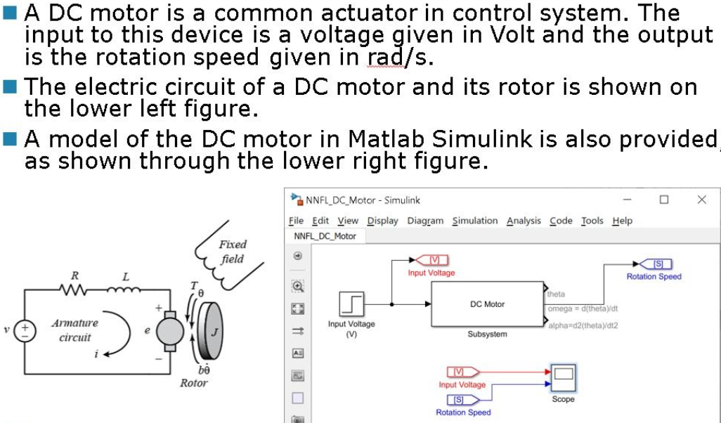 A DC motor is a common actuator in control system. | Chegg.com
