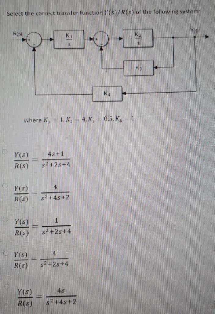 Solved Select the correct transfer function Y(s)/R(s) of the | Chegg.com