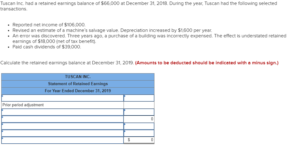 Solved Tuscan Inc. had a retained earnings balance of | Chegg.com