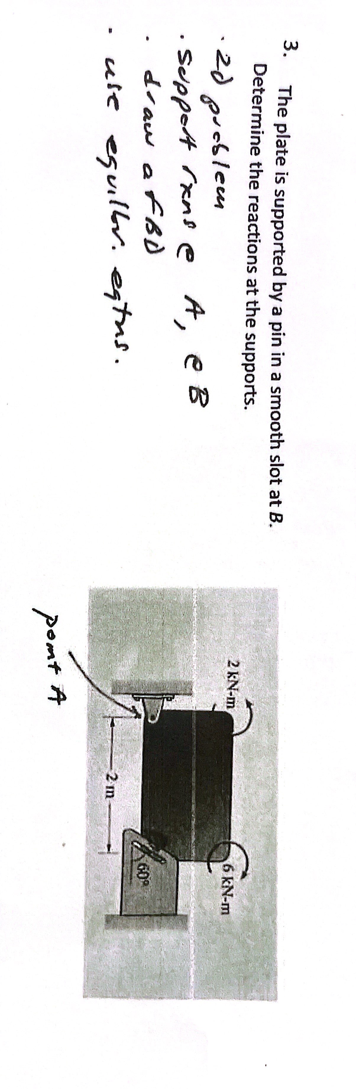 Solved 3. The plate is supported by a pin in a smooth slot | Chegg.com