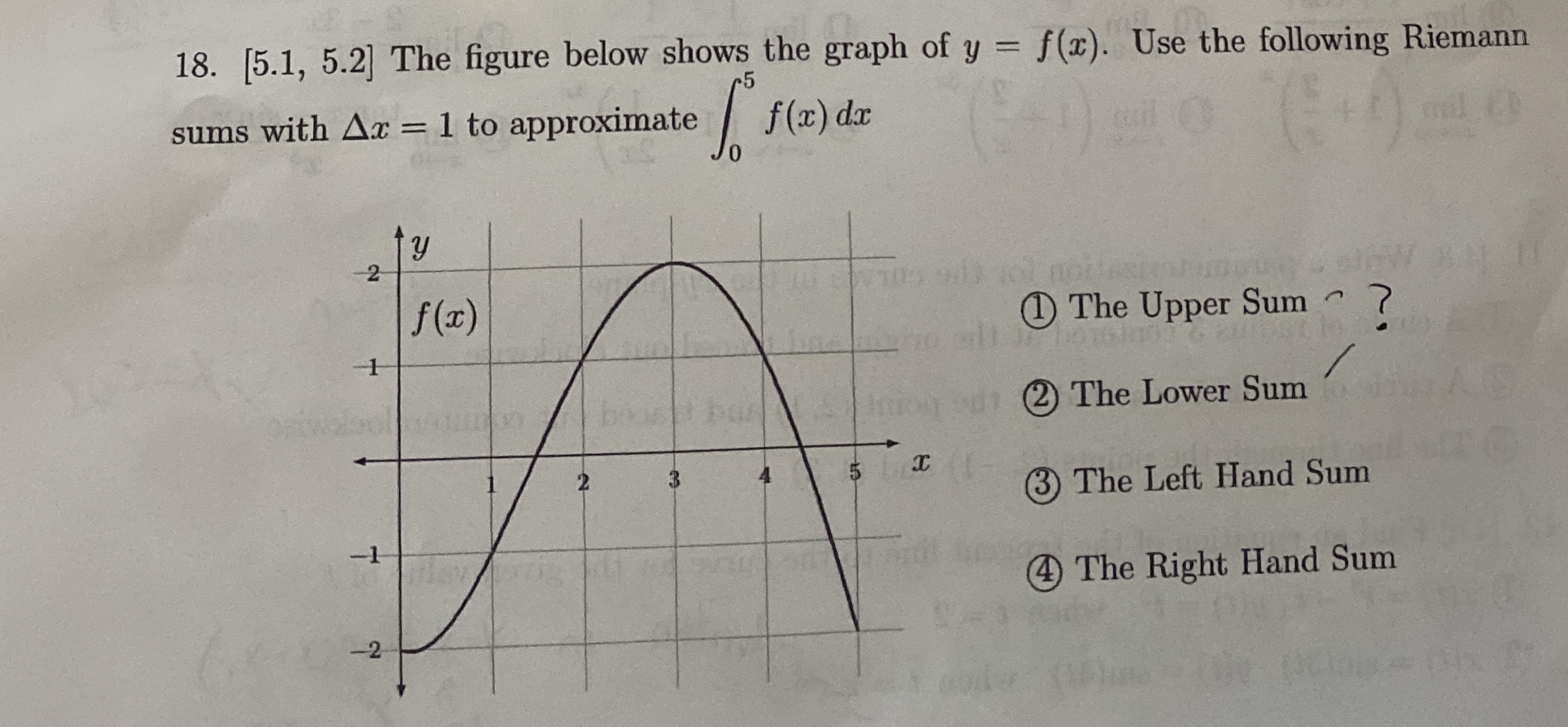 Solved [5.1, 5.2] ﻿The figure below shows the graph | Chegg.com